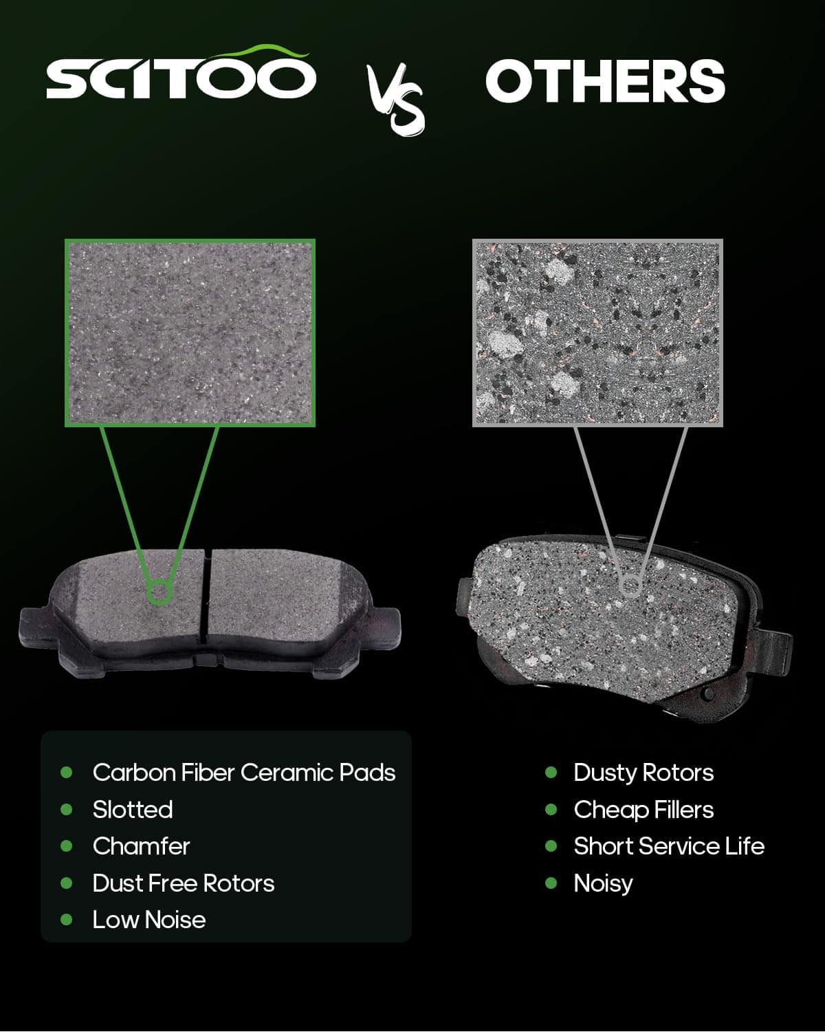 Juego de pastillas de freno de disco delantero -2008-2013 - Imagen 4