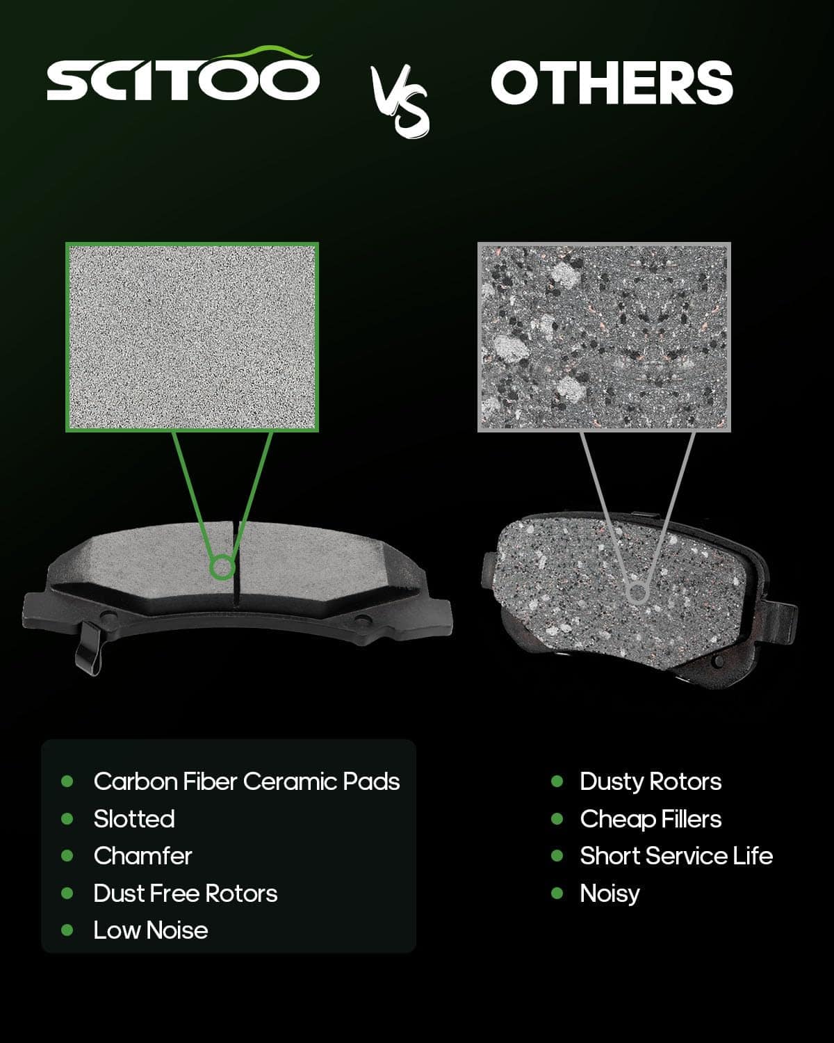 Juego de Pastillas de Freno de Disco Cerámicas Delanteras - Imagen 3