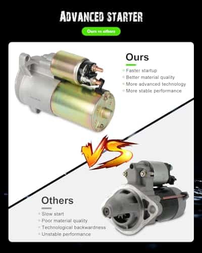 Motor de arranque SCITOO SFD0046 6647 para Ford F-Series - Imagen 7