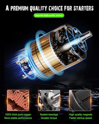 Motor de arranque SCITOO SFD0046 6647 para Ford F-Series - Imagen 5