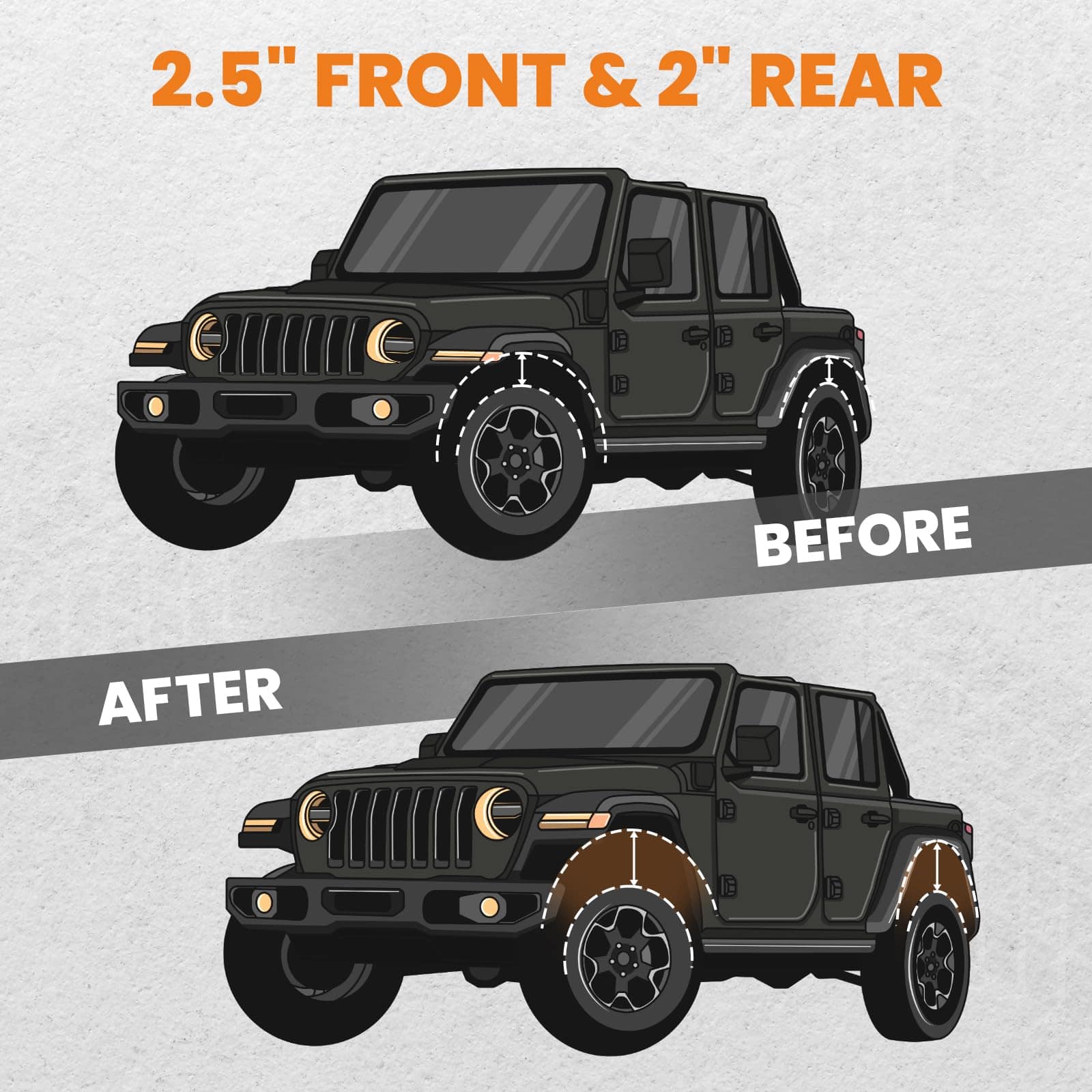 Kit de elevación delantero de 2.5" y trasero de 2" para - Imagen 5