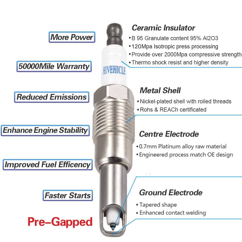 Bujías de Platino HiVehicle V7401 - Reemplazo de SP515 HT15 - Imagen 4