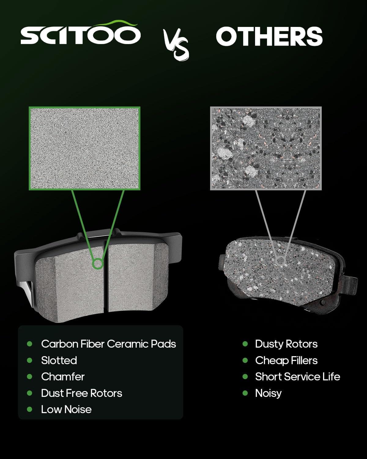 Kit de Pastillas de Freno de Cerámica, SCITOO -da Accord - Imagen 3