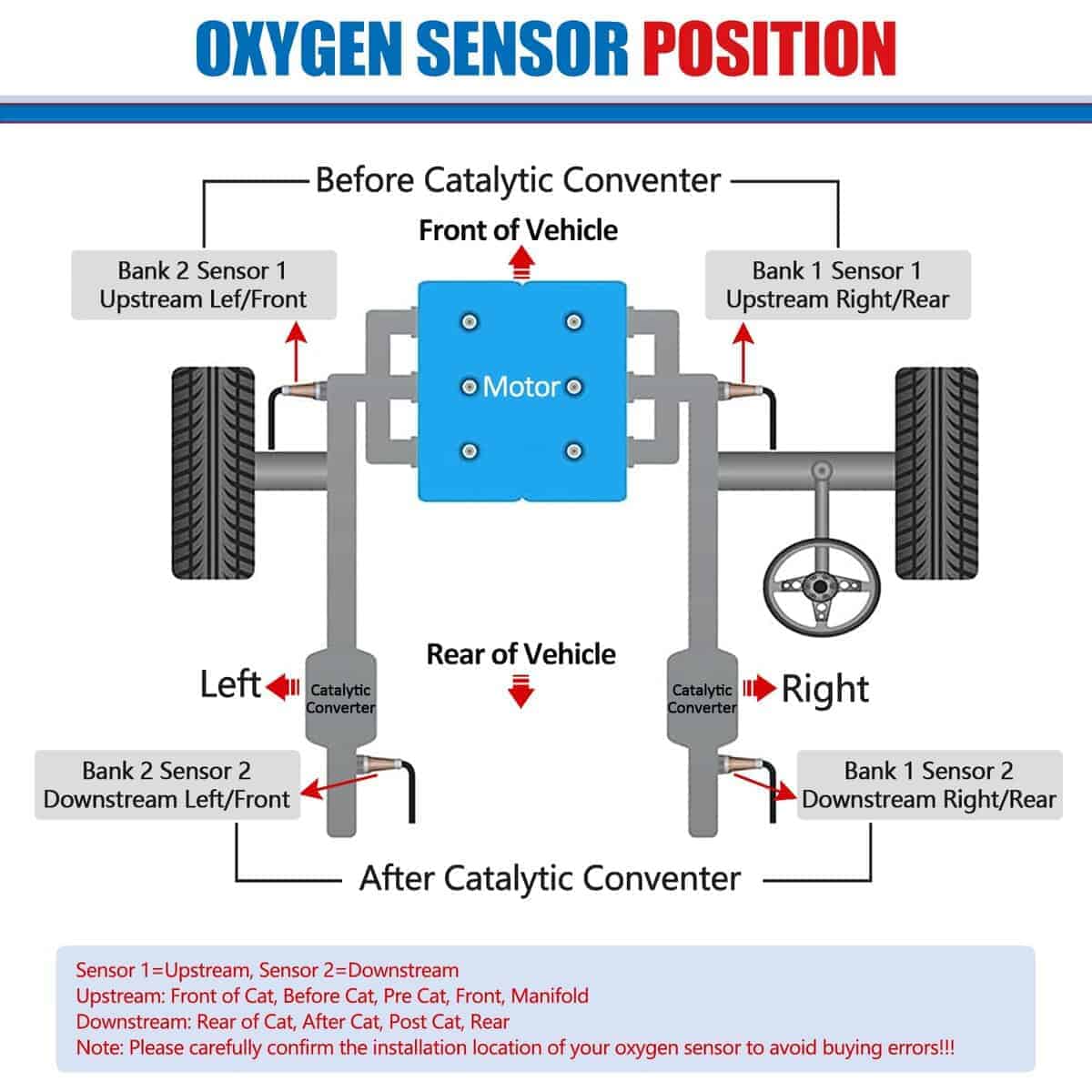 MAXFAVOR 2Pcs Sensor de Oxígeno Sustituto para Dodge - Imagen 8