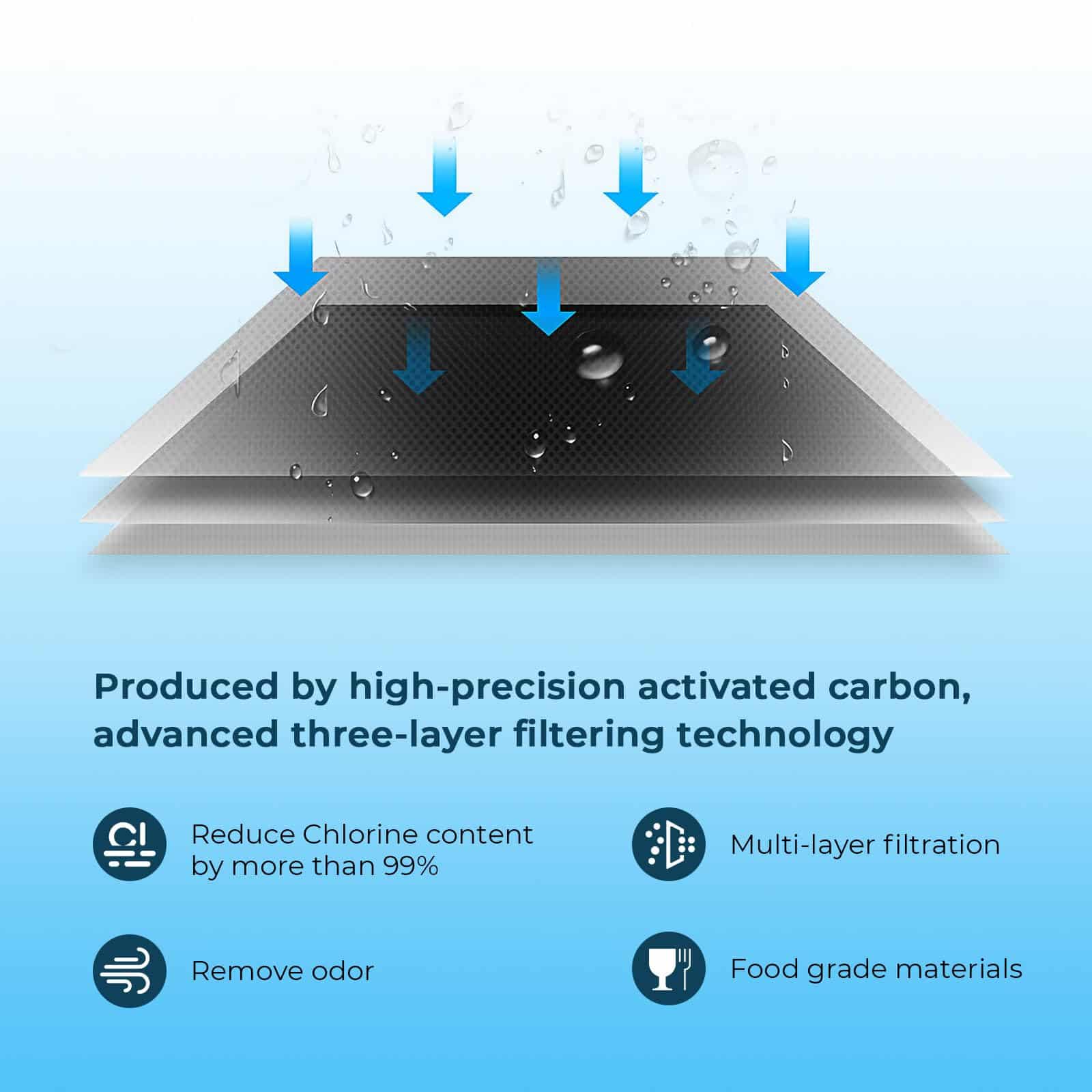 Filtro de Agua Crystala Filters XWF, Compatible con el - Imagen 6