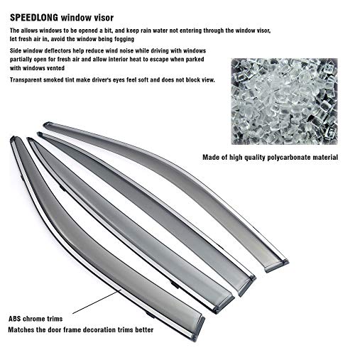 Visera de ventana para auto SPEEDLONG Deflector de sol y - Imagen 5