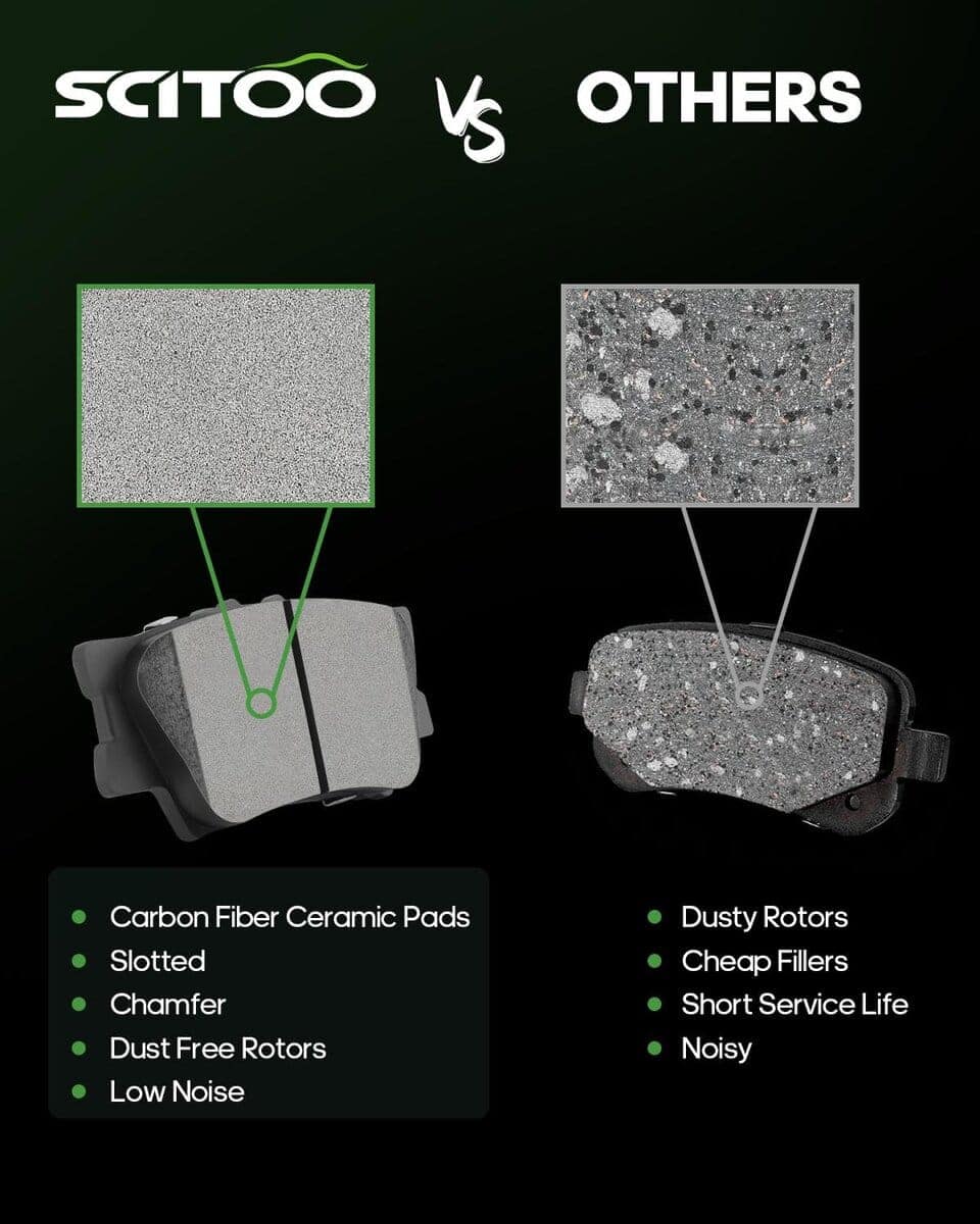 Juego de pastillas de freno de disco delanteras y traseras - Imagen 4