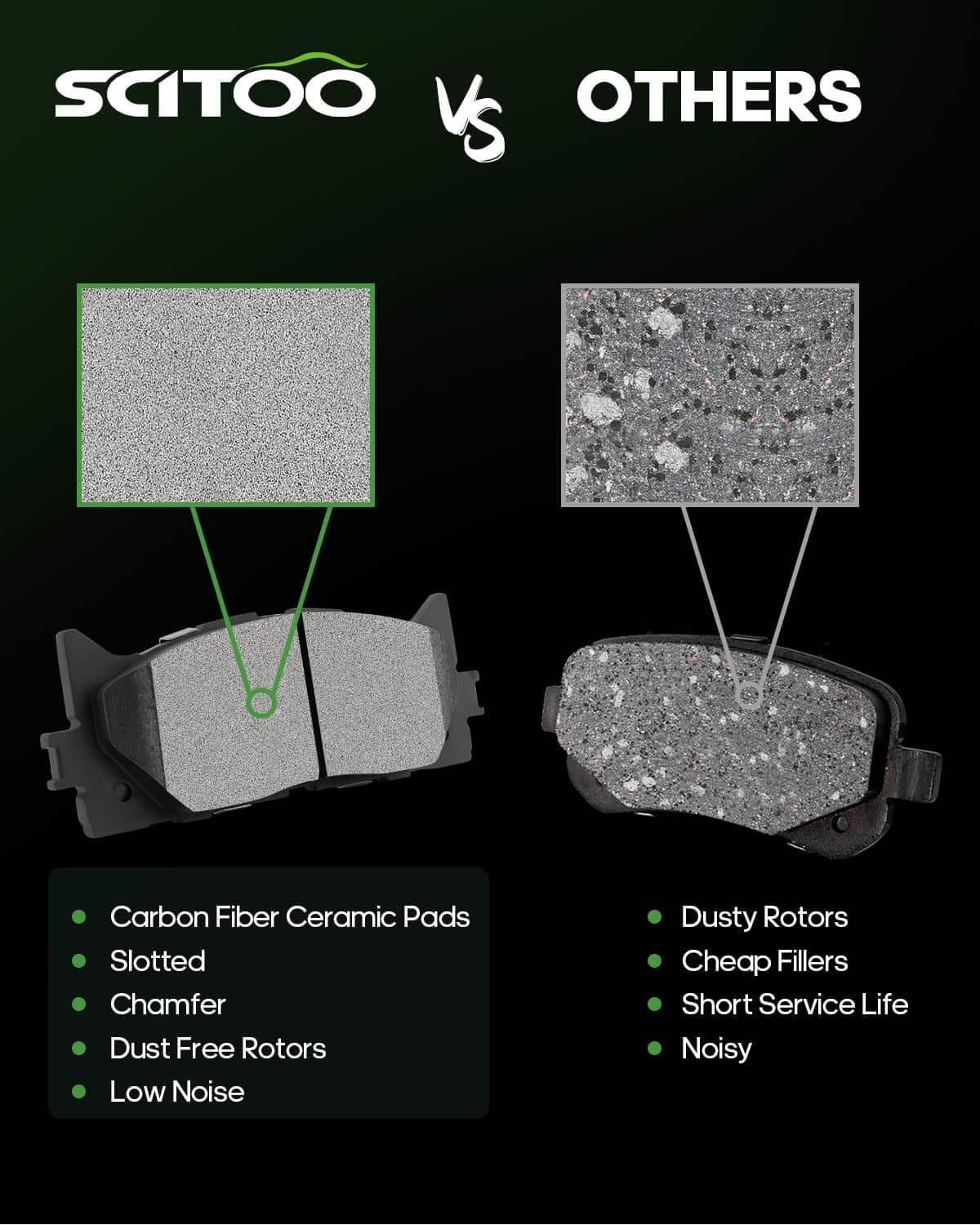 Juego de pastillas de freno de disco delanteras y traseras - Imagen 3