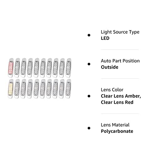 LedVillage Pack de 20 Luces de Marcador Lateral con Forma - Imagen 10