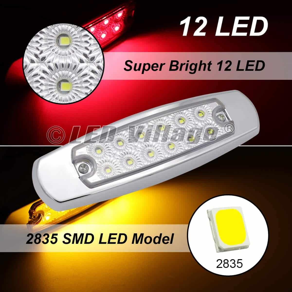 LedVillage Pack de 20 Luces de Marcador Lateral con Forma - Imagen 5