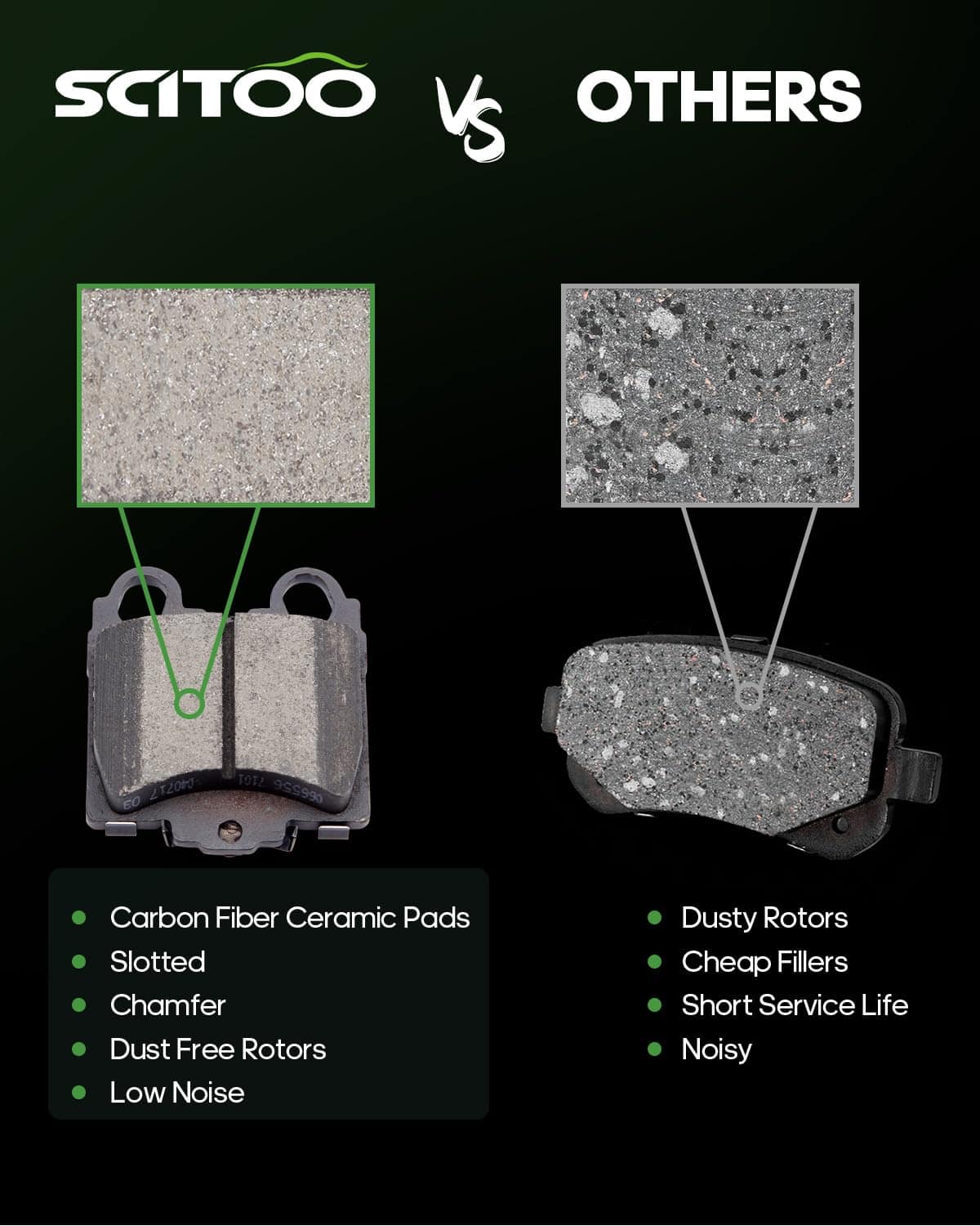 Juego de pastillas de freno de disco delantero -2002-2010 - Imagen 4