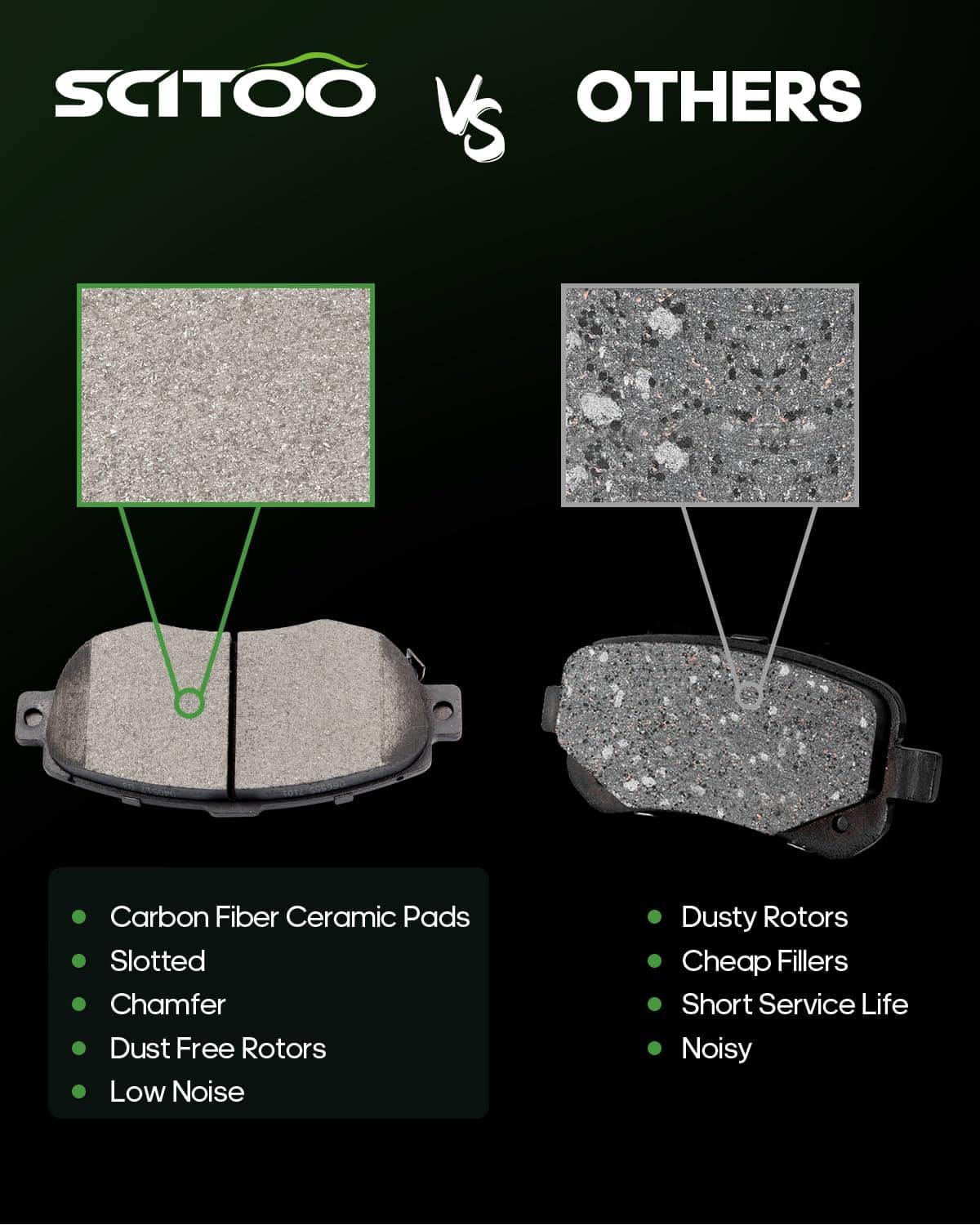 Juego de pastillas de freno de disco delantero -2002-2010 - Imagen 3