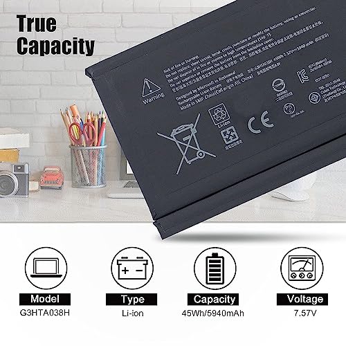 Batería G3HTA038H para Microsoft Surface Pro 5th (Modelo - Imagen 3