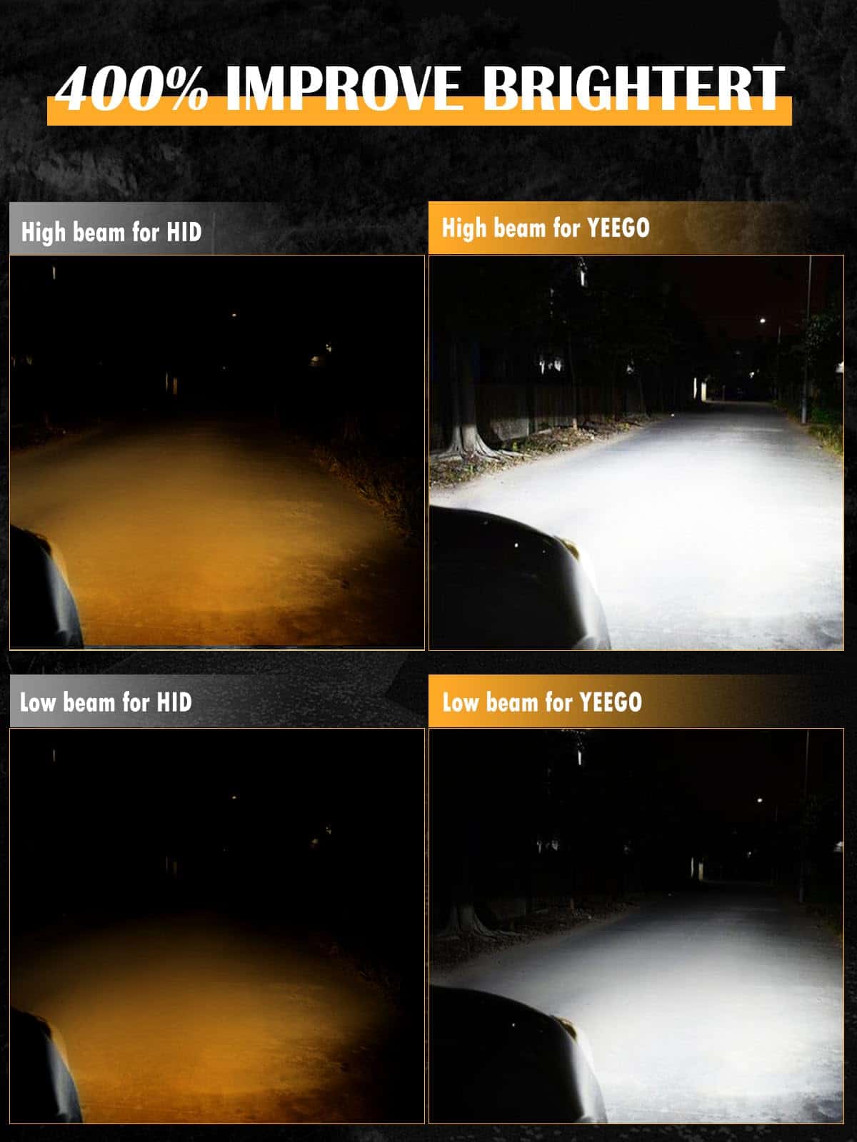 YEEGO DIRECT Faro LED de 7 pulgadas Halo, Ojos de Ángel DRL - Imagen 6