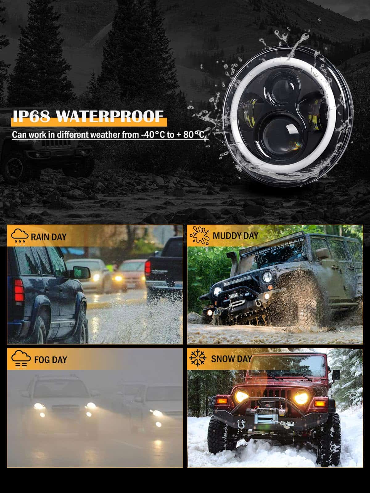 YEEGO DIRECT Faro LED de 7 pulgadas Halo, Ojos de Ángel DRL - Imagen 7