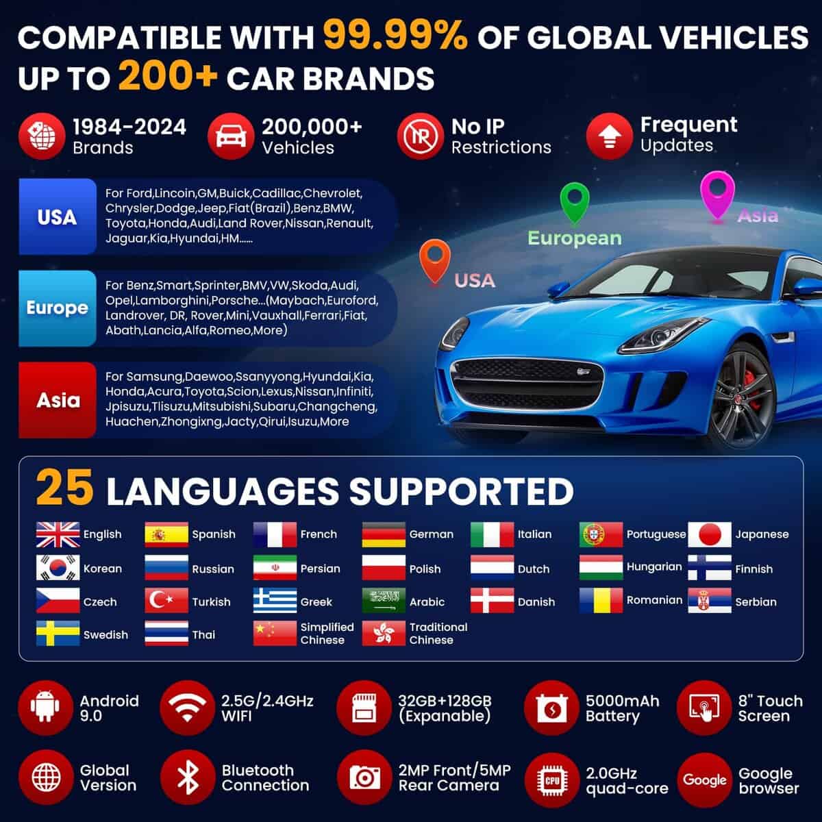 2023 Elite LAUNCH X431 V PRO 4.0 Herramienta de Escaneo - Imagen 9