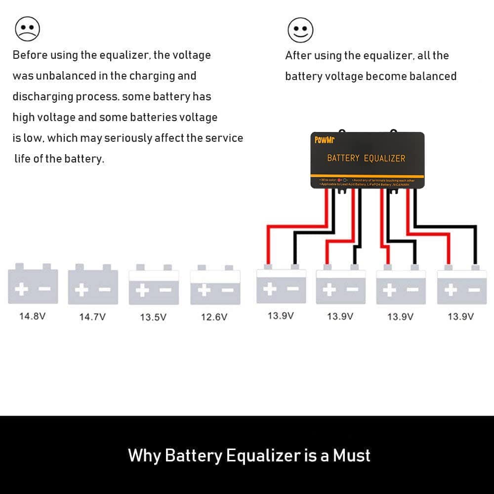 Battery Equalizer 48V - Balanceador de Voltaje de Batería, - Imagen 5
