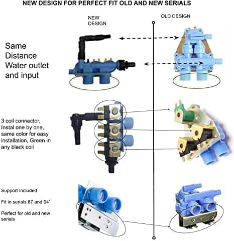 Válvula de entrada de agua para lavadora GLOB PRO - Imagen 5