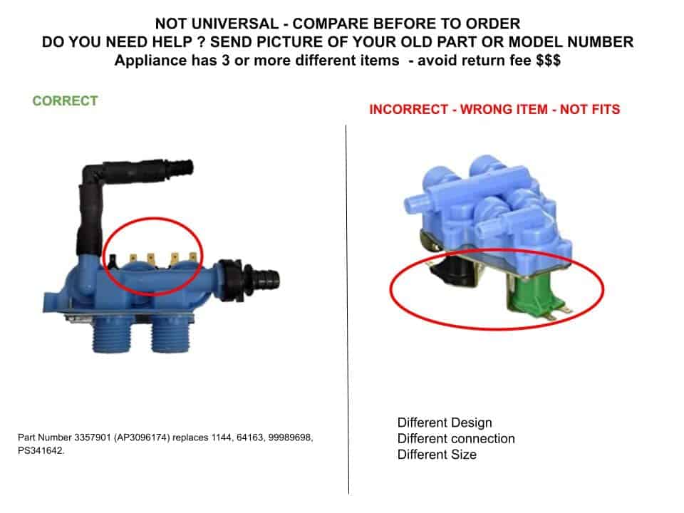 Válvula de entrada de agua para lavadora GLOB PRO - Imagen 6