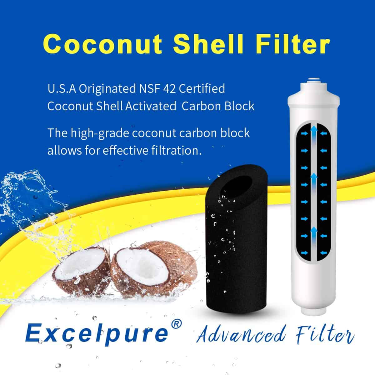 Filtro de Agua en Línea de Repuesto EXCELPURE GXRTDR - - Imagen 4
