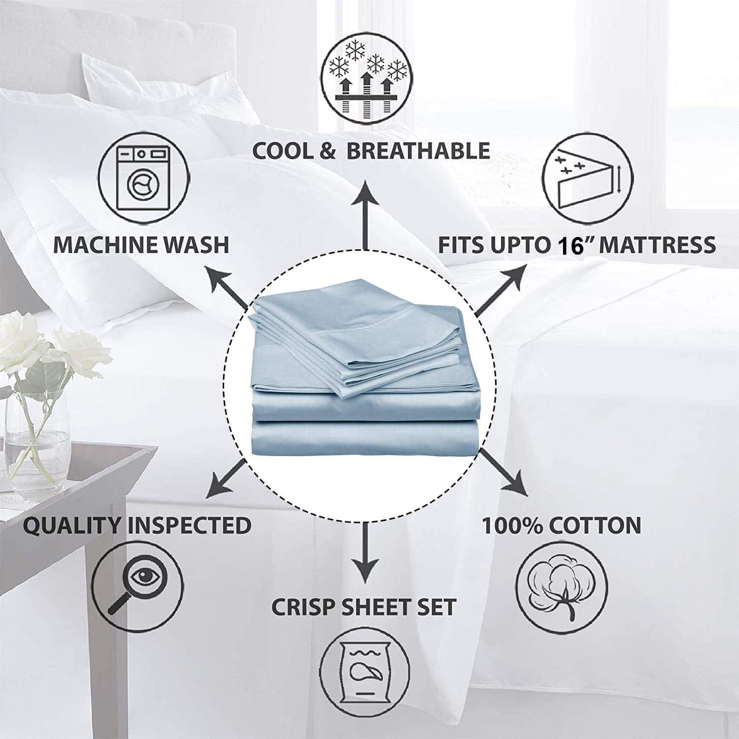 Juego de sábanas Split King para camas -Azul Claro Sólido - Imagen 5