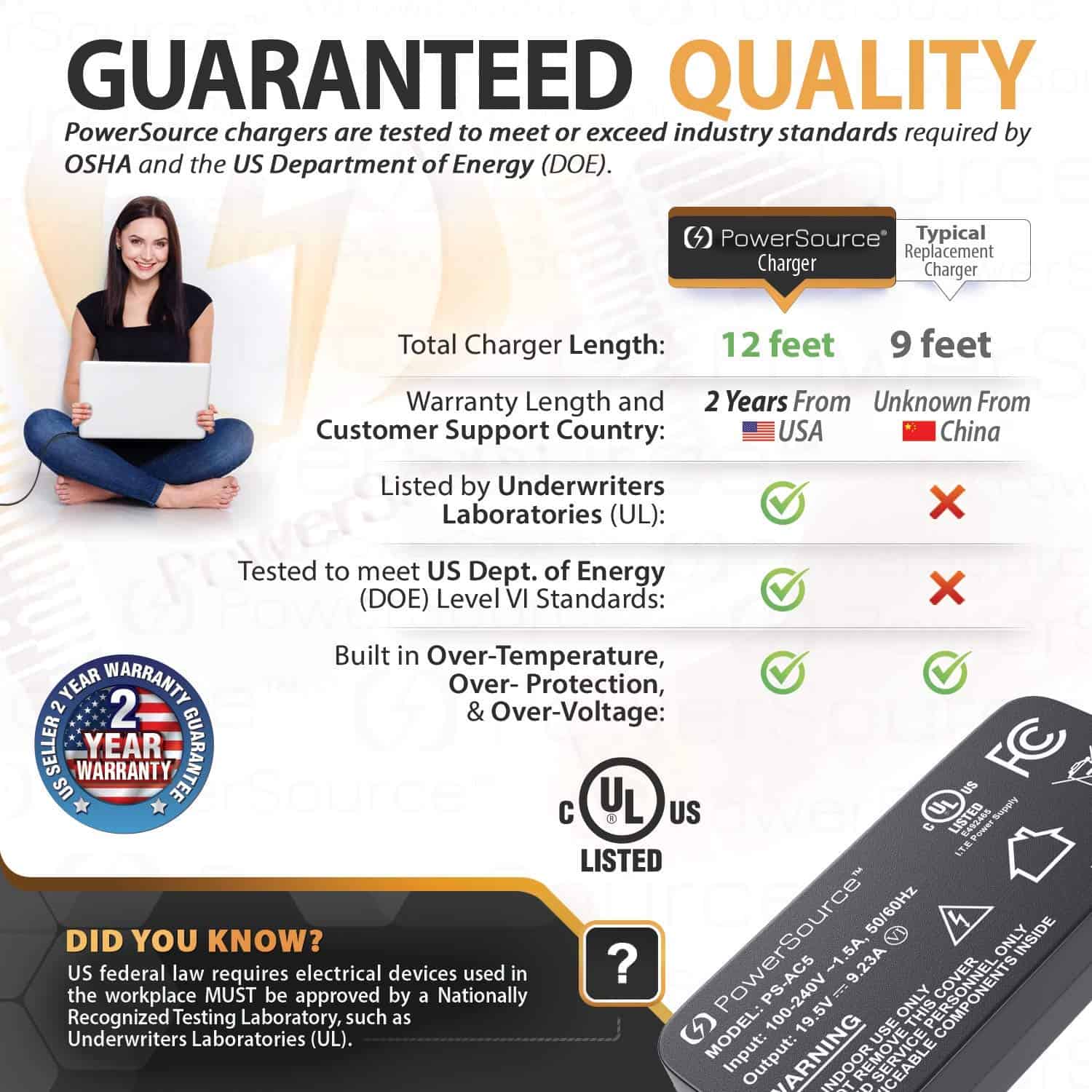 PowerSource 180W 135W UL Listado Cable de alimentación - Imagen 4