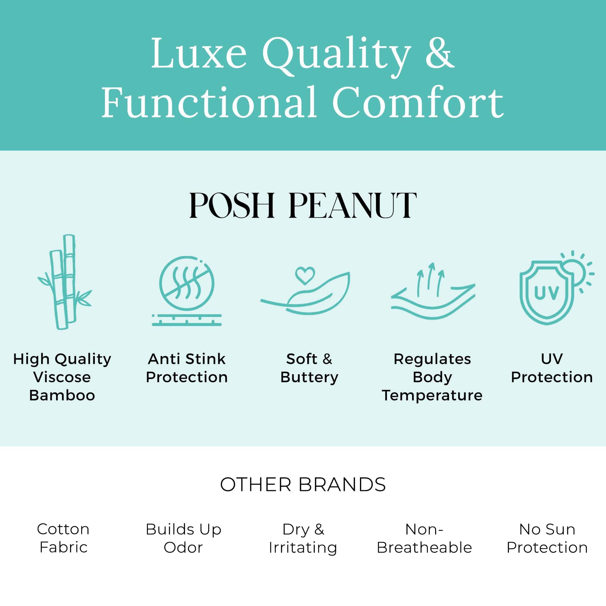 Manta de Envoltura para Bebé Posh Peanut, Suave Envoltura - Imagen 4