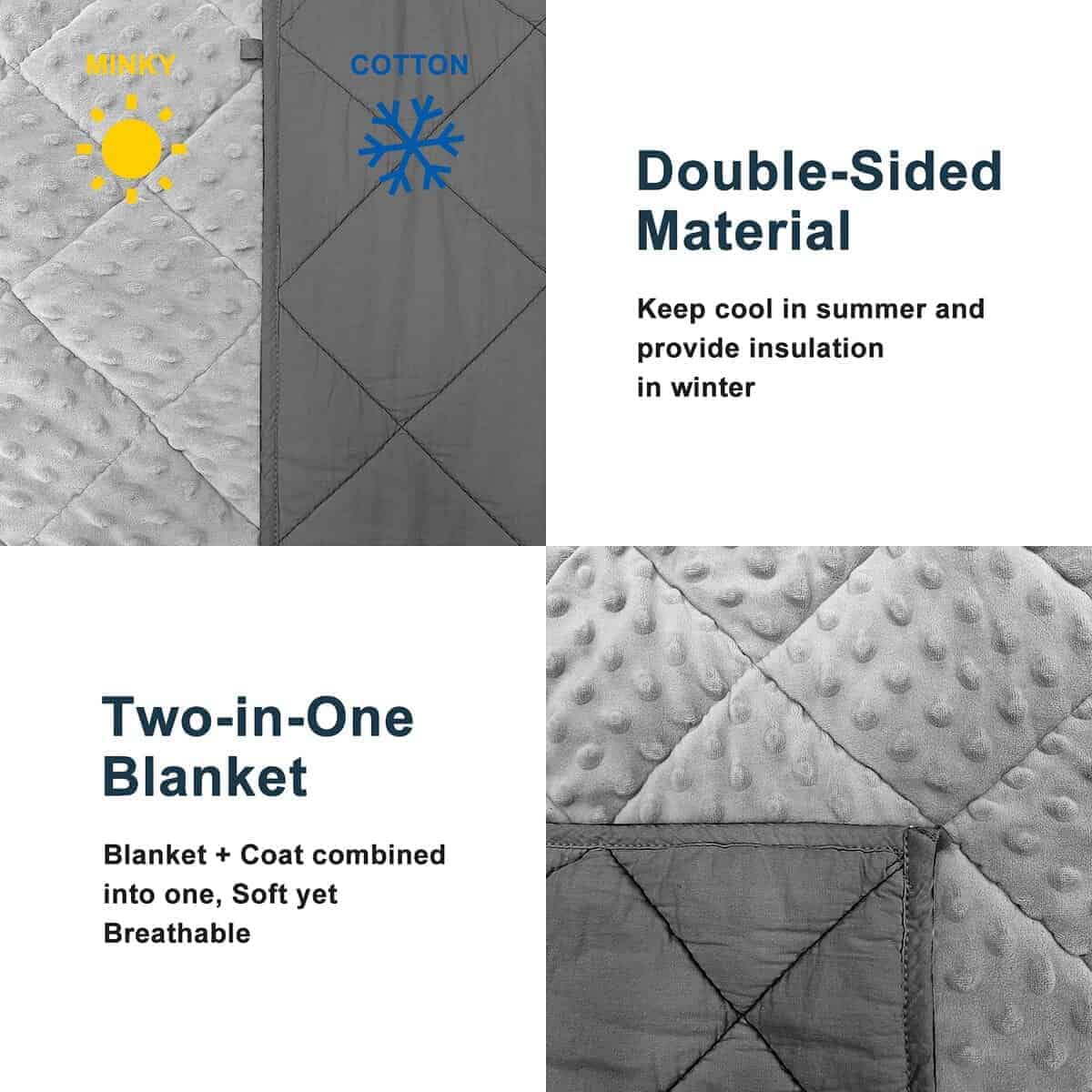 Manta con Peso MAXTID para Niños 3lb 36"x48" Algodón y - Imagen 5