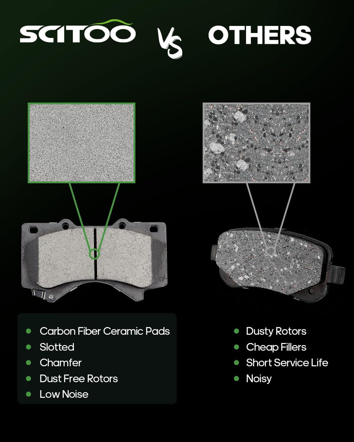 Juego de pastillas de freno de disco delantero -ta Tundra - Imagen 3