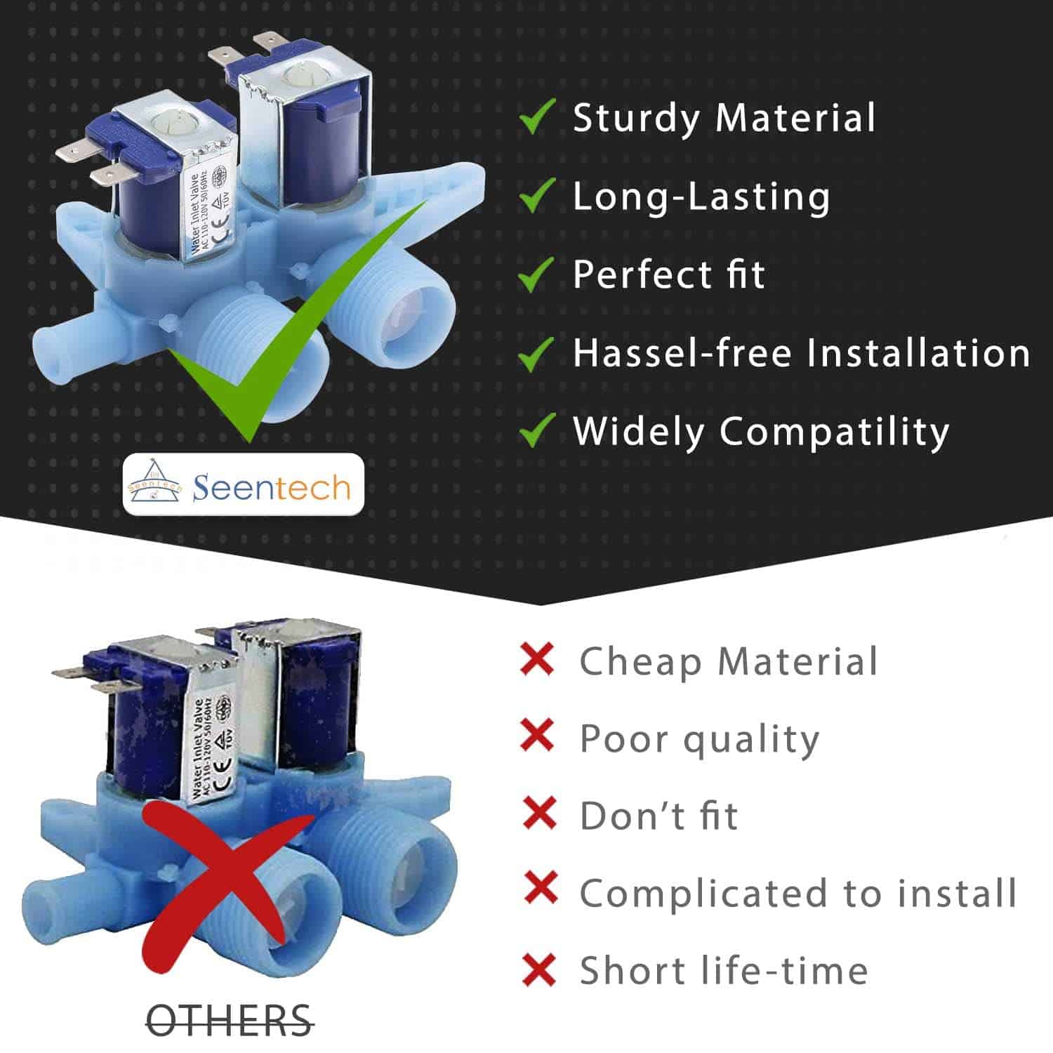 Válvula de entrada de agua para lavadora WH13X10024 por - Imagen 7