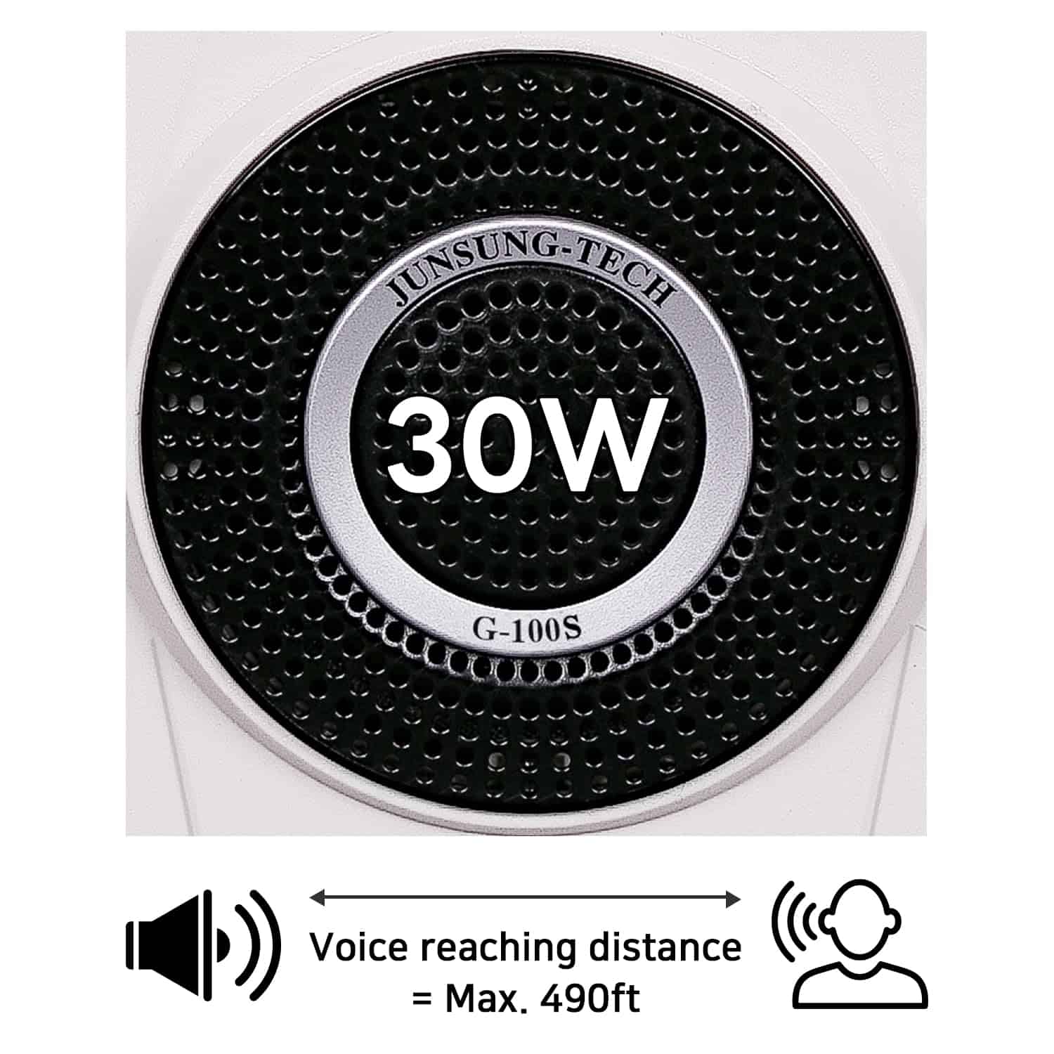 Amplificador de voz portátil gigaphone G100S 30W con - Imagen 3