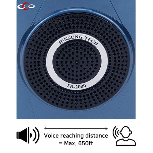 Amplificador de Voz Inalámbrico Portátil GIGAPHONE TB2000 - Imagen 6