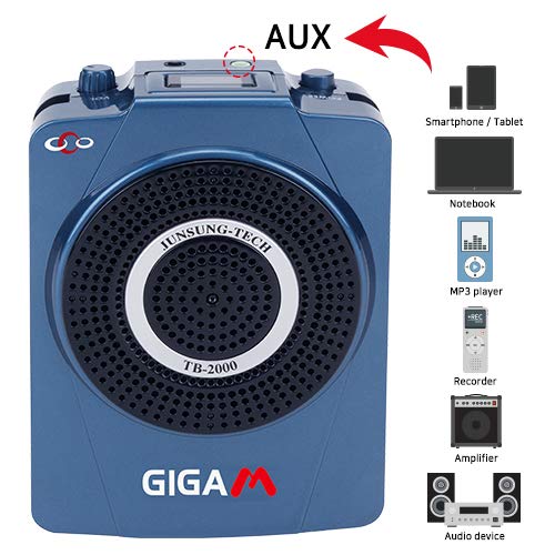 Amplificador de Voz Inalámbrico Portátil GIGAPHONE TB2000 - Imagen 8