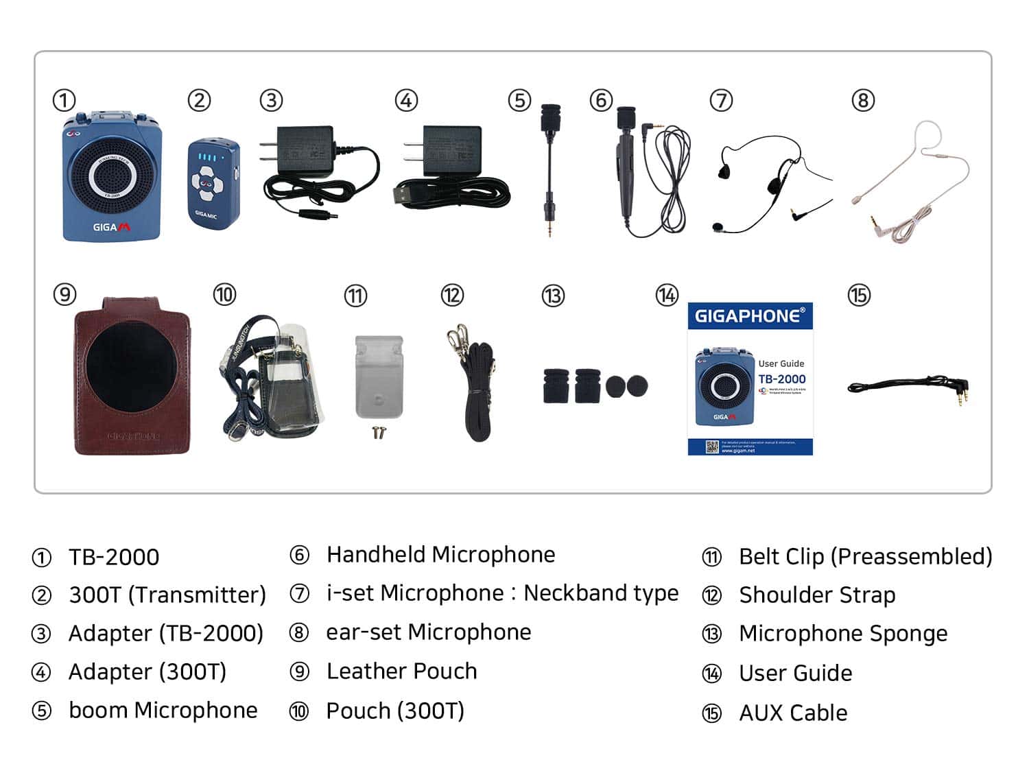 Amplificador de Voz Inalámbrico Portátil GIGAPHONE TB2000 - Imagen 3