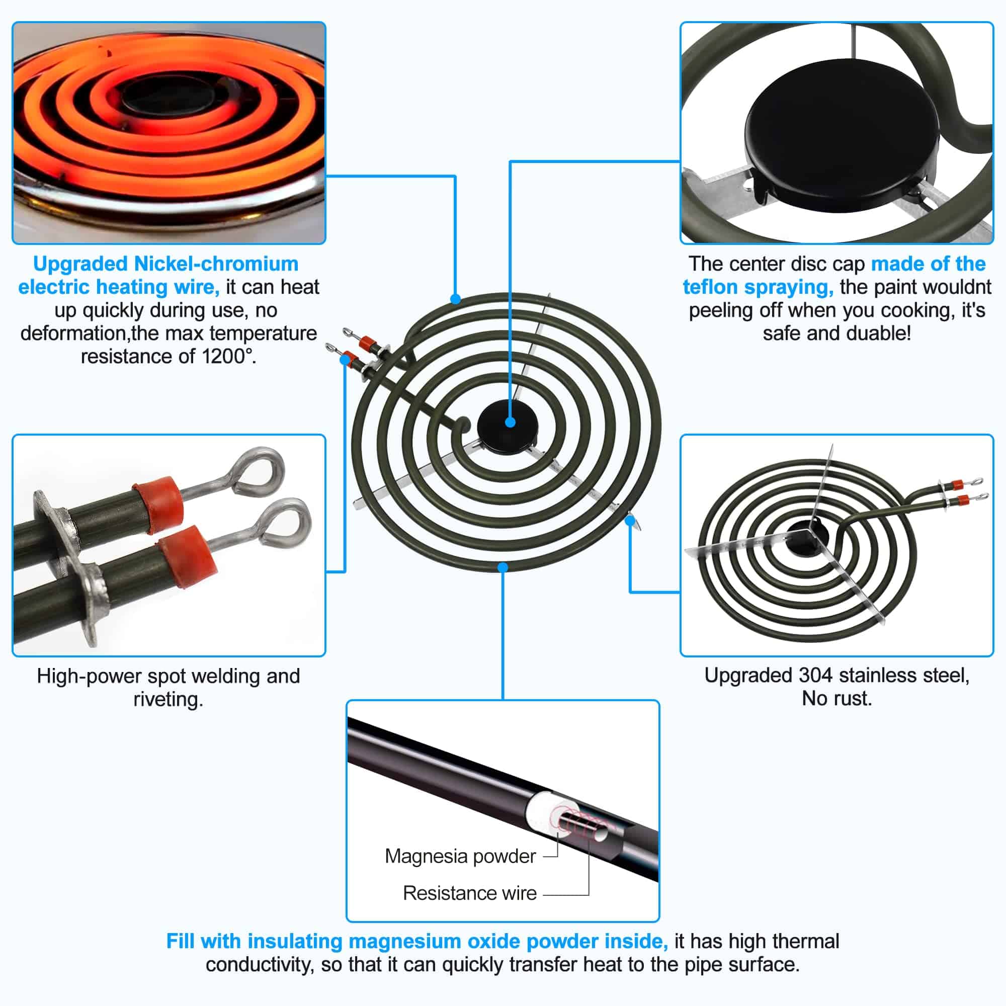 S-Union 4 Pack MP22YA Conjunto de Elemento de Quemador para - Imagen 4