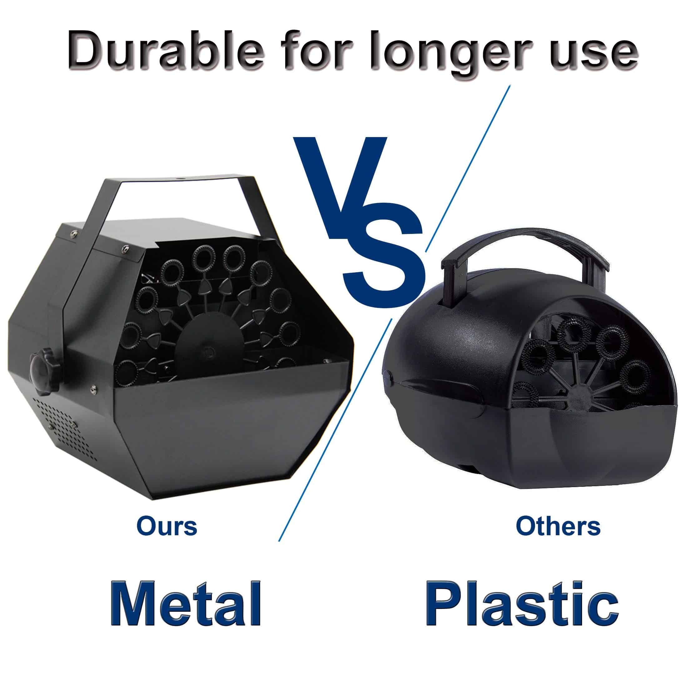 Máquina de Burbujas Metálica Portátil ATDAWN, Fabricante de - Imagen 6