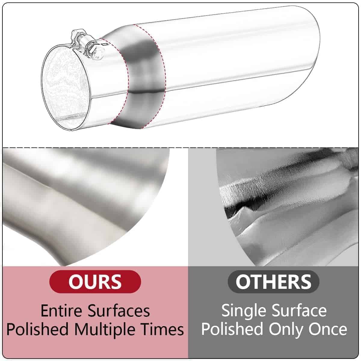 LCGP Punta de escape 5" Entrada 8" Salida 15" de Largo - Imagen 6