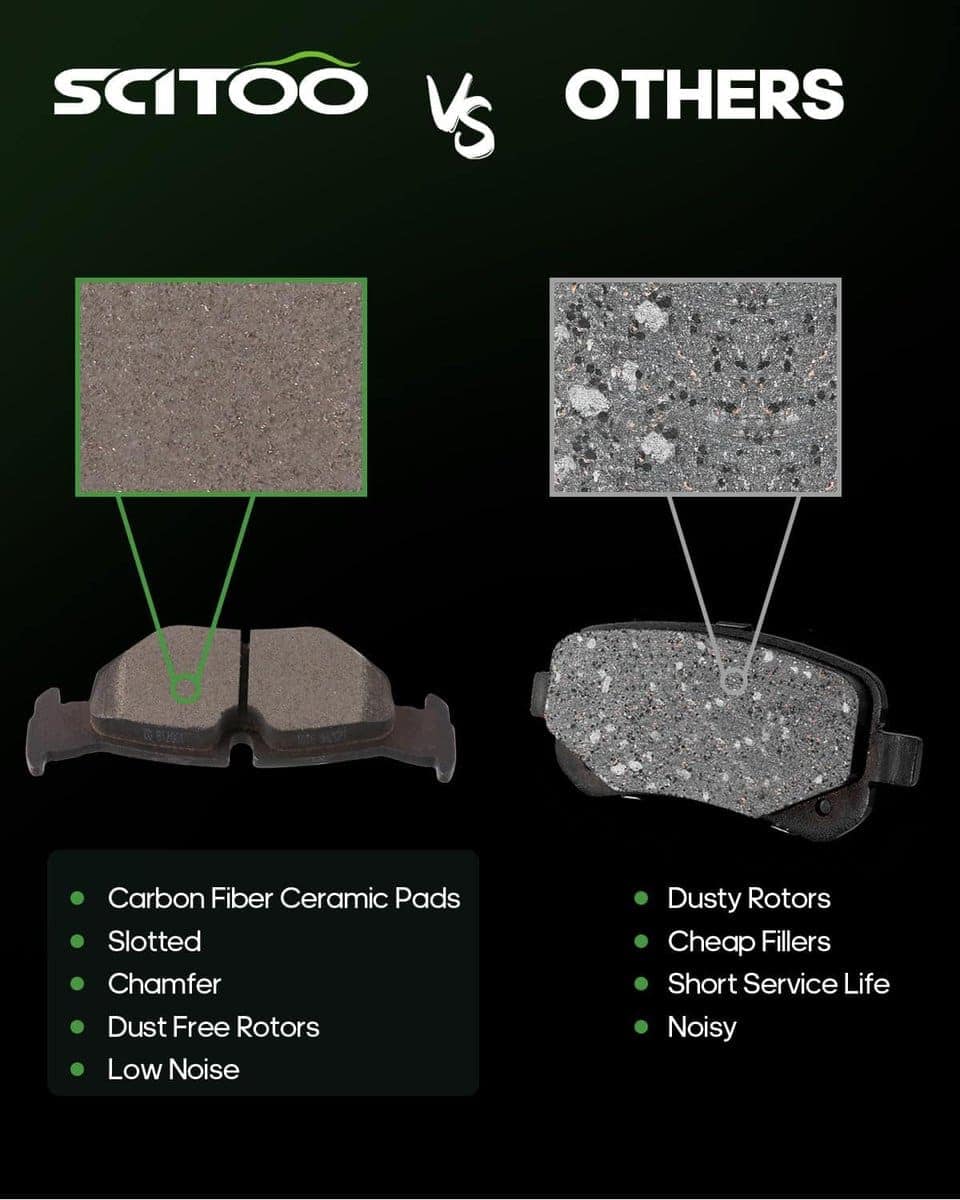 Conjunto de Pastillas de Freno Delanteras y Traseras - Imagen 4