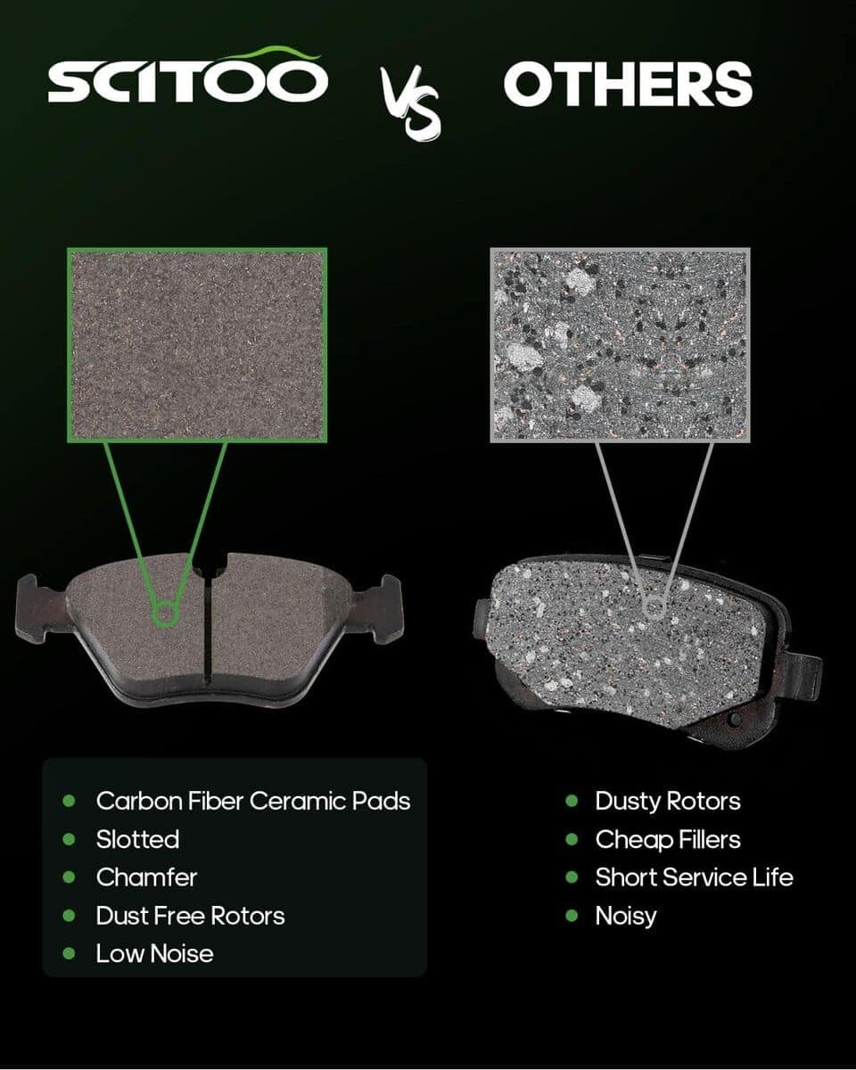 Conjunto de Pastillas de Freno Delanteras y Traseras - Imagen 3