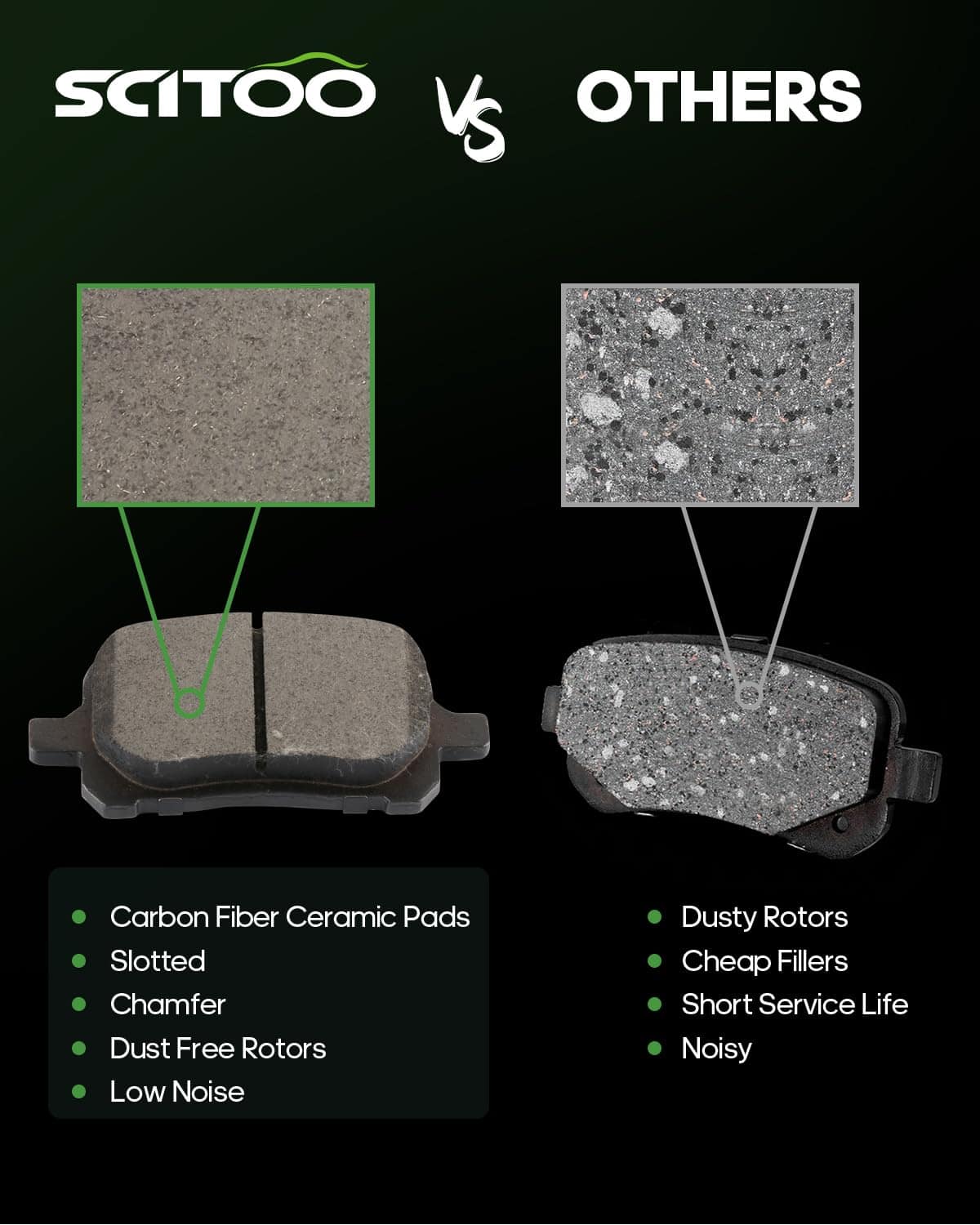 Conjunto de pastillas de freno de disco -ta Solara - Imagen 3