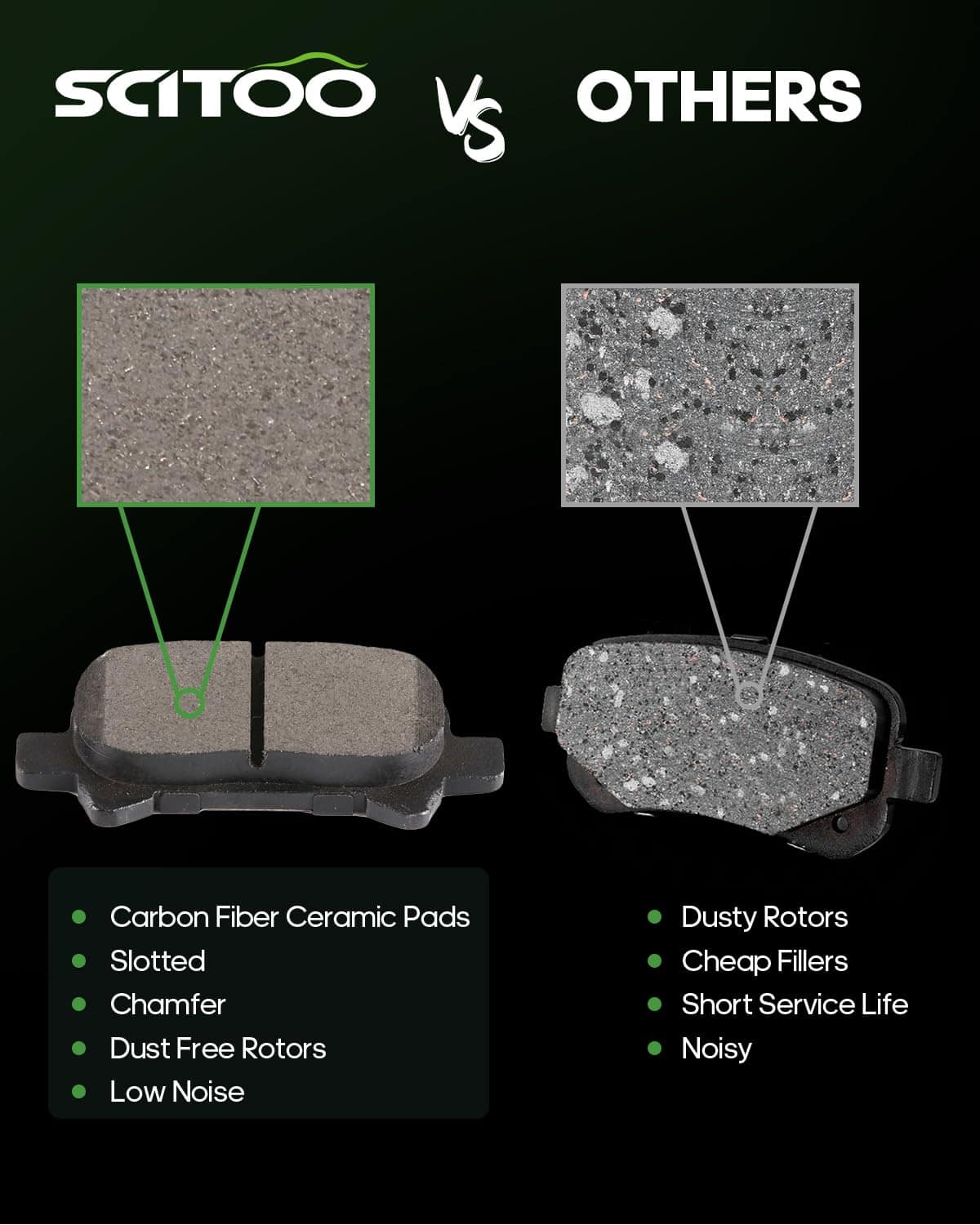 Conjunto de pastillas de freno de disco -ta Solara - Imagen 4