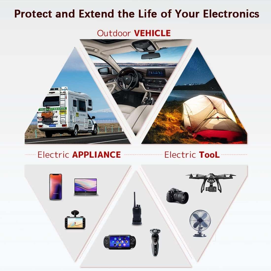 Inversor de Corriente para Coche Cantonape 800W/2000W(Pico) - Imagen 9