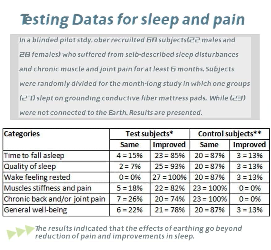 2 piezas Funda de Almohada de Toalla King con fibra de - Imagen 8