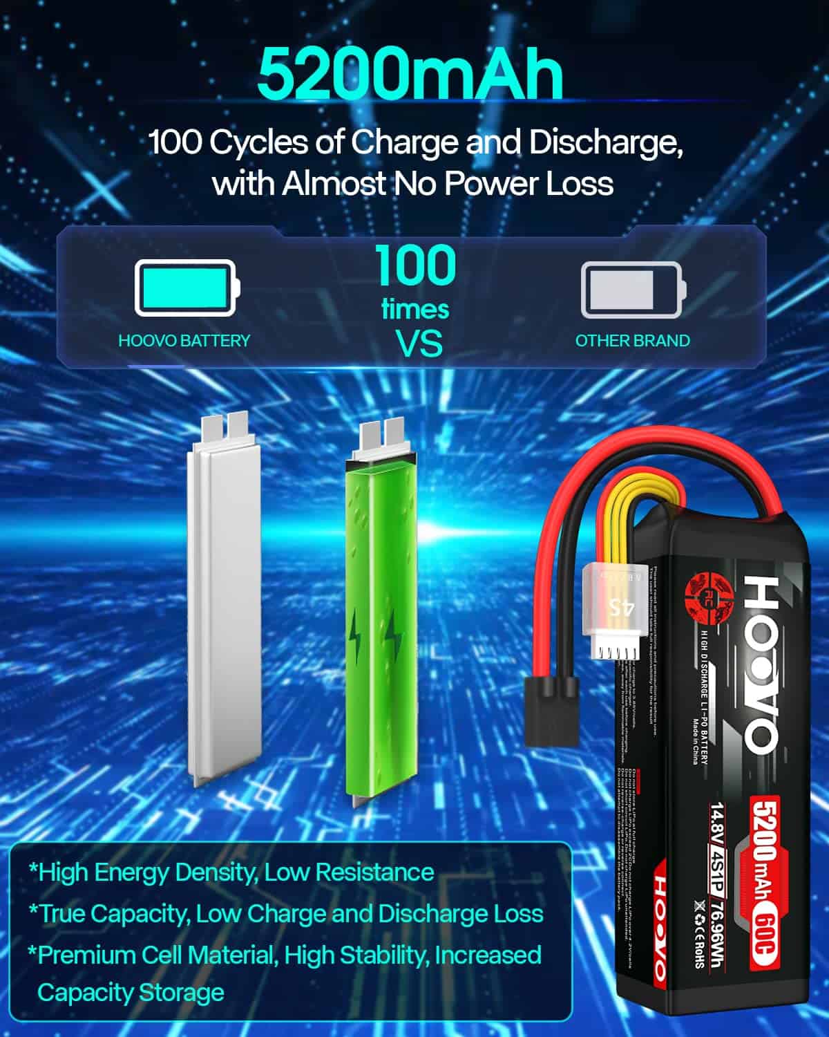 Batería de Lipo HOOVO 14.8V 5200mAh 60C 4S con Conector - Imagen 6