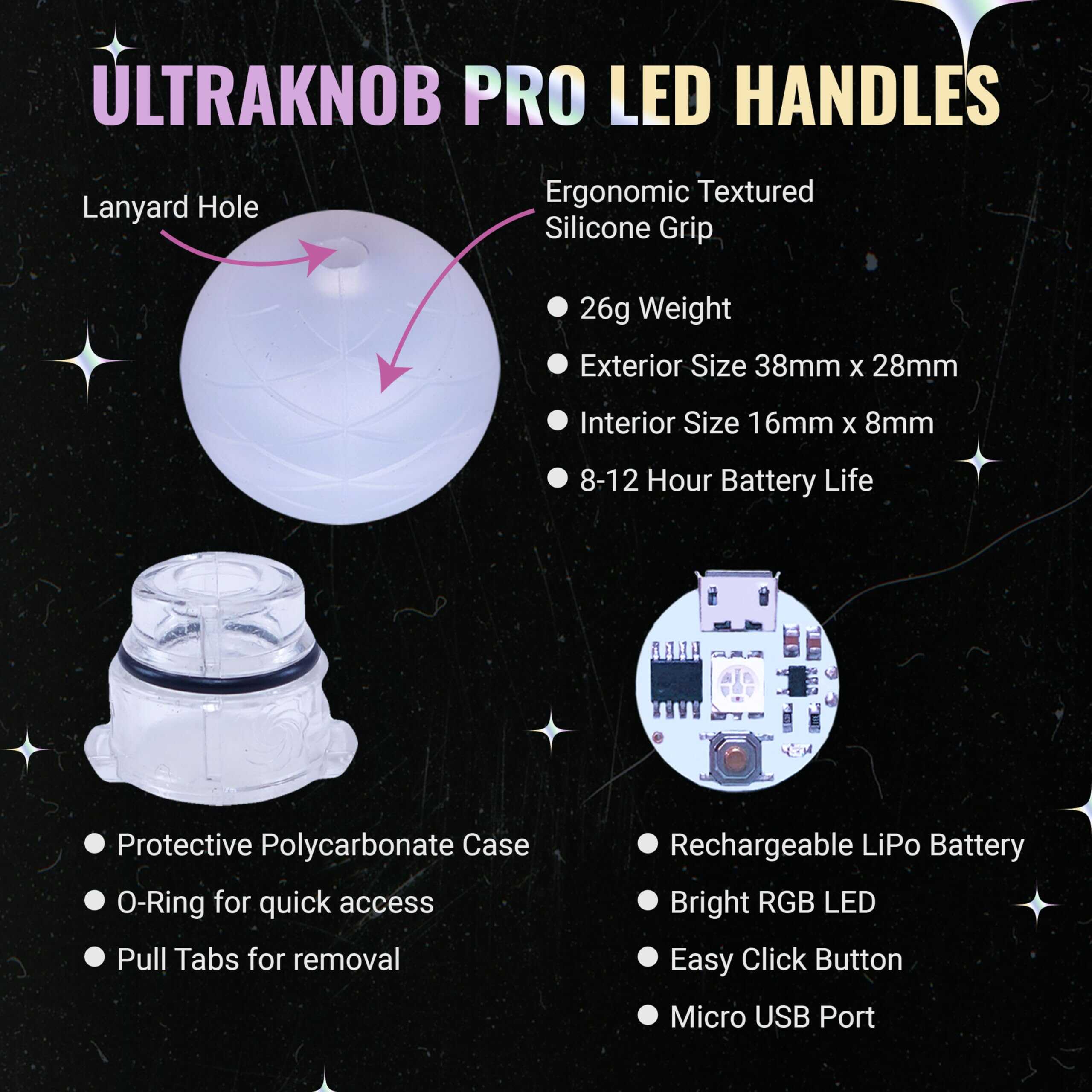 Juego de mandos UltraKnob Pro para poi de UltraPoi (Par - Imagen 4