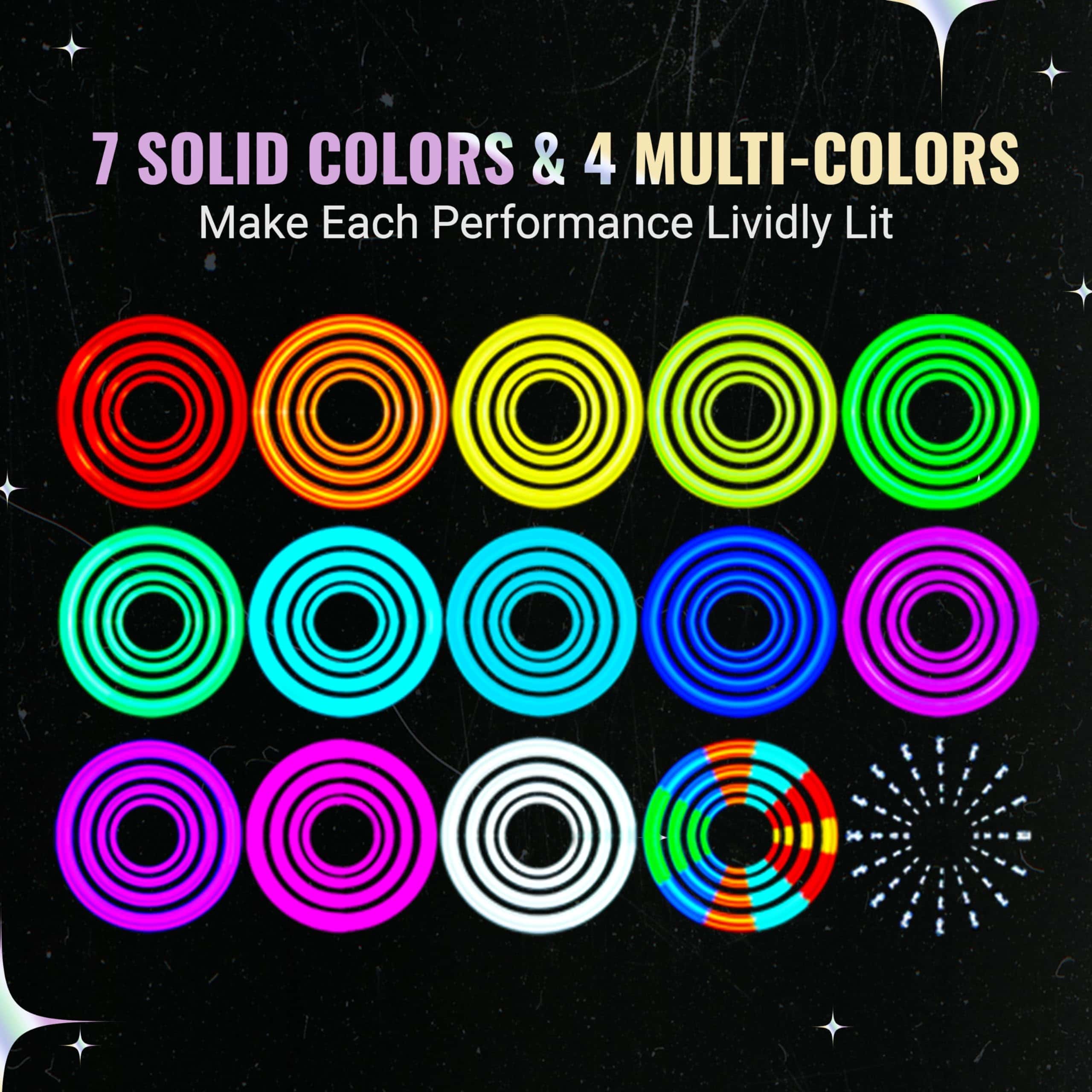 Juego de mandos UltraKnob Pro para poi de UltraPoi (Par - Imagen 6