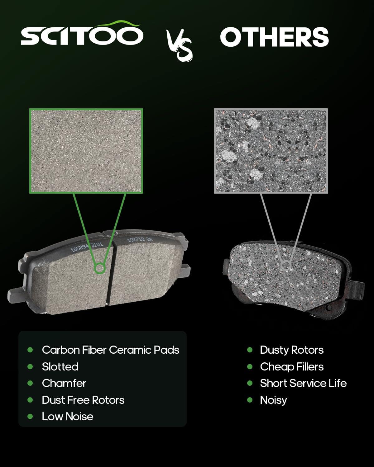 Conjunto de pastillas de freno de disco -ighlander - Imagen 4