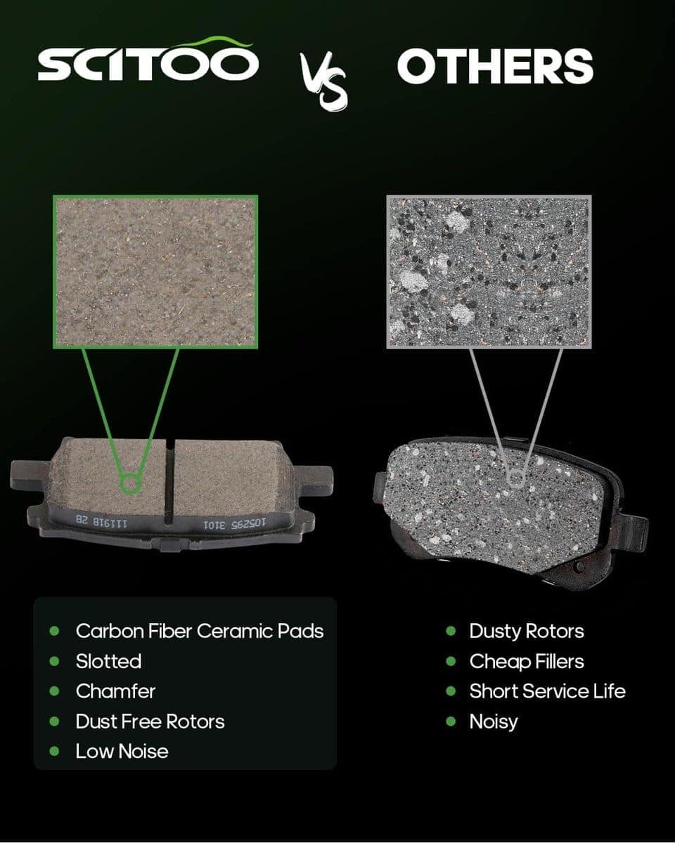 Juego de pastillas de freno de disco de cerámica delanteras - Imagen 3