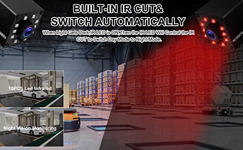 Cámara USB con lente de ojo de pez de 1.56 mm 1080P HD USB - Imagen 4