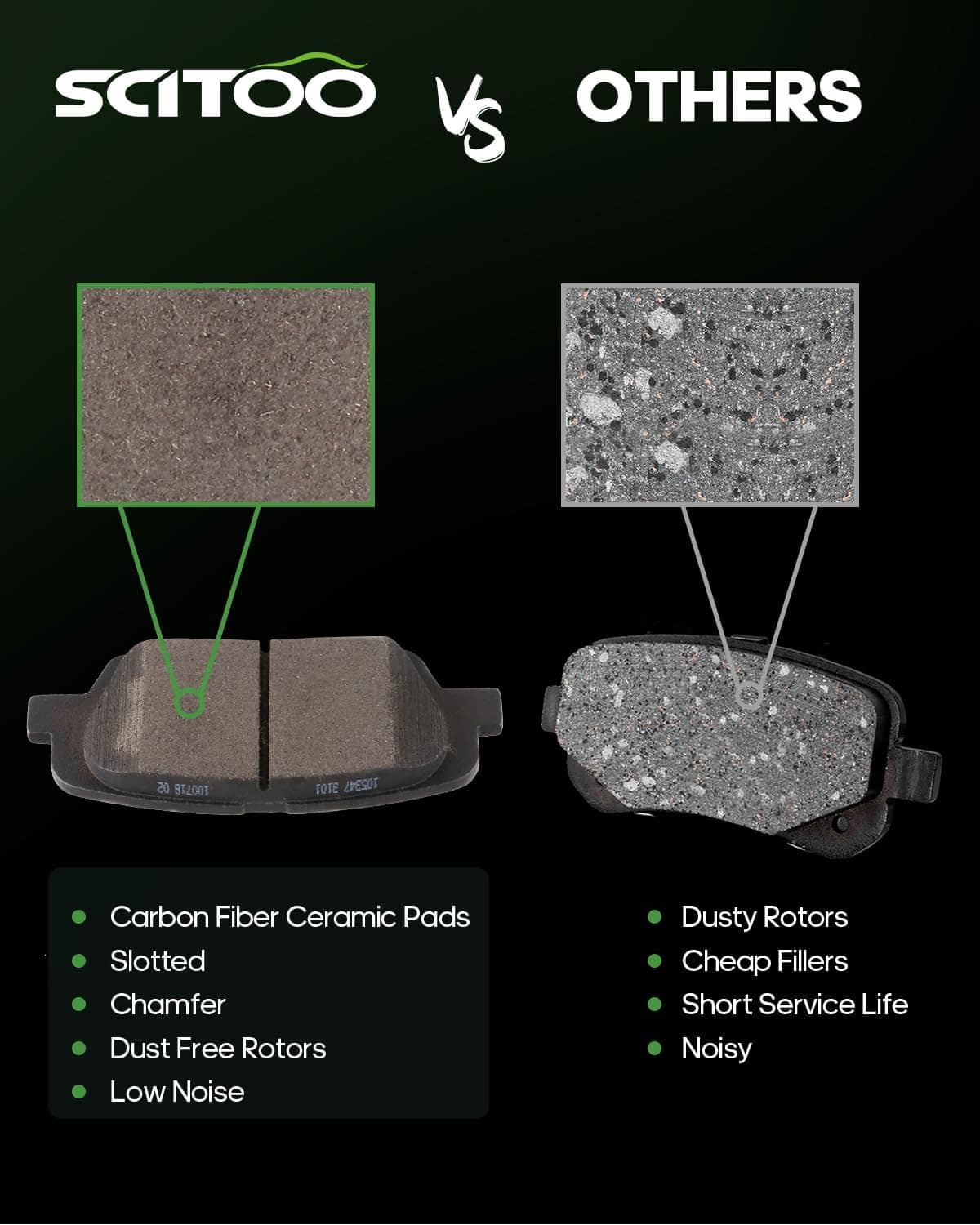 Juego de pastillas de freno de disco delantero y trasero de - Imagen 4